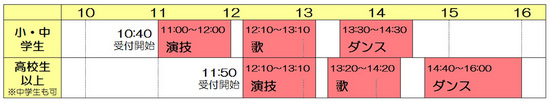 20120115_体験レッスン